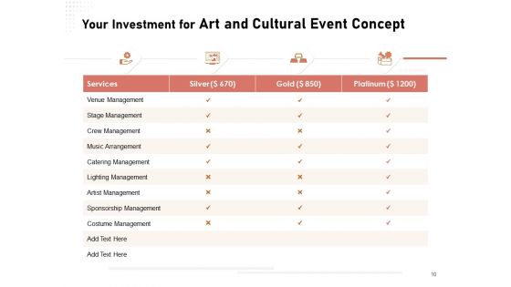 Organizing A Perfect Arts And Culture Festival Proposal Ppt PowerPoint Presentation Complete Deck With Slides