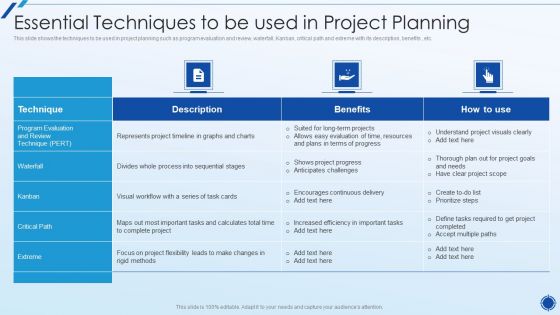 Organizing Action Plan For Successful Project Management Essential Techniques To Be Used In Project Planning Professional PDF