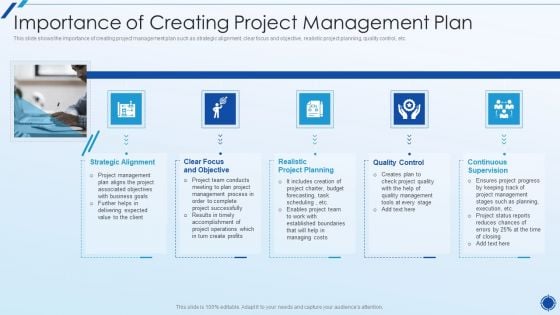 Organizing Action Plan For Successful Project Management Importance Of Creating Project Management Plan Themes PDF