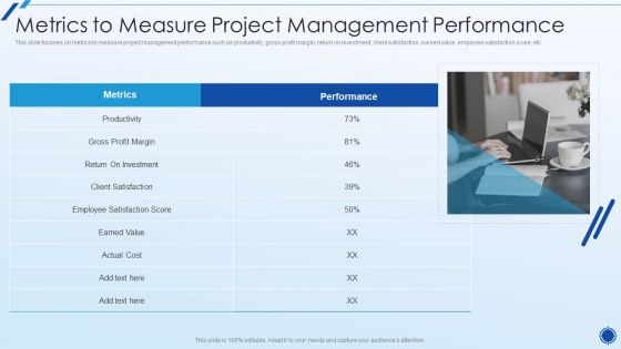 Organizing Action Plan For Successful Project Management Metrics To Measure Project Rules PDF