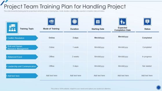 Organizing Action Plan For Successful Project Management Project Team Training Plan For Handling Project Graphics PDF