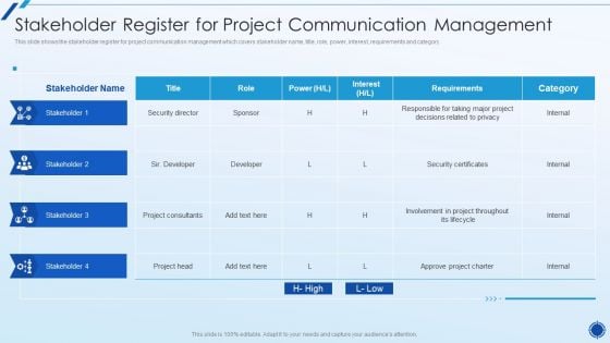 Organizing Action Plan For Successful Project Management Stakeholder Register For Project Pictures PDF