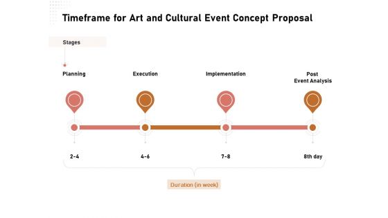 Organizing Perfect Arts Culture Festival Timeframe For Art And Cultural Event Concept Proposal Ppt Pictures Themes PDF