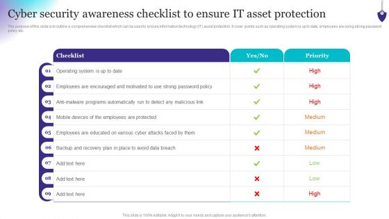 Organizing Security Awareness Cyber Security Awareness Checklist To Ensure IT Graphics PDF
