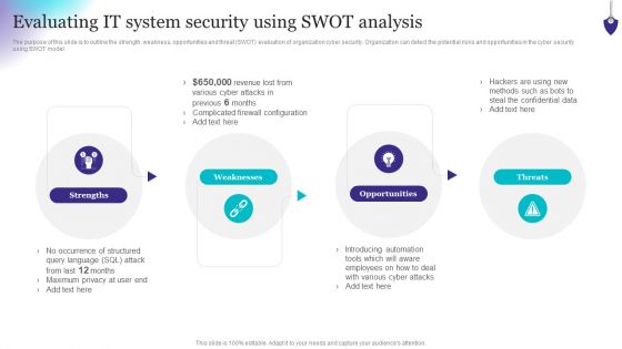Organizing Security Awareness Evaluating IT System Security Using Swot Analysis Download PDF