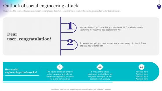 Organizing Security Awareness Outlook Of Social Engineering Attack Ideas PDF