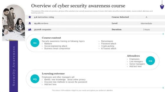 Organizing Security Awareness Overview Of Cyber Security Awareness Course Template PDF