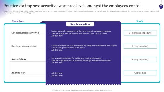 Organizing Security Awareness Practices To Improve Security Awareness Level Amongst Demonstration PDF