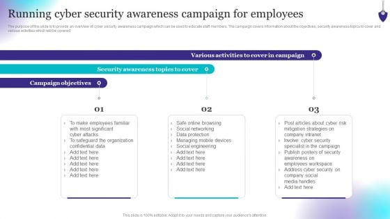 Organizing Security Awareness Running Cyber Security Awareness Campaign Graphics PDF