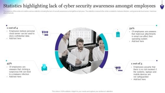 Organizing Security Awareness Statistics Highlighting Lack Of Cyber Security Awareness Guidelines PDF