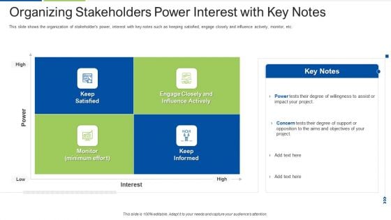 Organizing Stakeholders Power Interest With Key Notes Download PDF