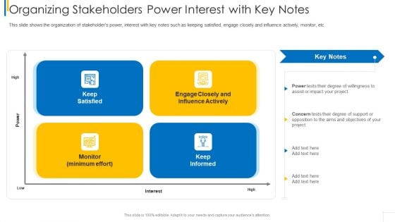 Organizing Stakeholders Power Interest With Key Notes Information PDF