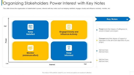 Organizing Stakeholders Power Interest With Key Notes Information PDF