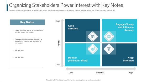 Organizing Stakeholders Power Interest With Key Notes Ppt Show PDF