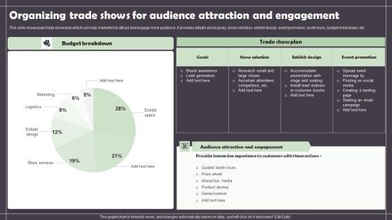 Organizing Trade Shows For Audience Attraction And Engagement Sample PDF