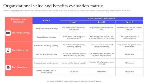 Organziational Value And Benefits Evaluation Matrix Microsoft PDF