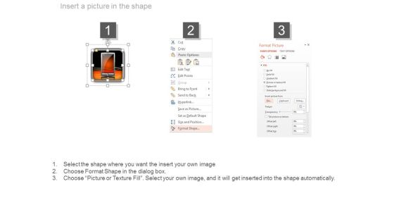 Original Marketing Model Banner Ads Ppt Example Slide03