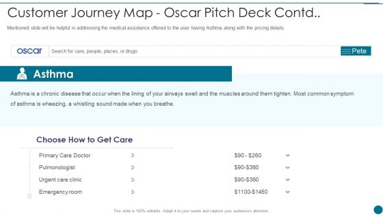Oscar Capital Raising Pitch Deck Data Retention For Future Use Diagrams PDF
