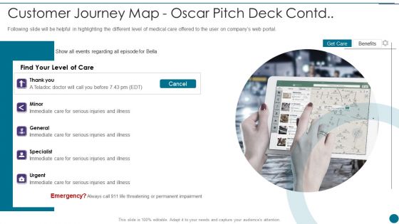 Oscar Capital Raising Pitch Deck Customer Journey Map Oscar Pitch Deck Level Clipart PDF