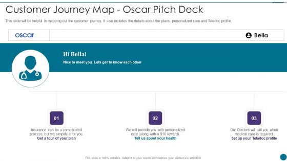 Oscar Capital Raising Pitch Deck Customer Journey Map Oscar Pitch Deck Diagrams PDF