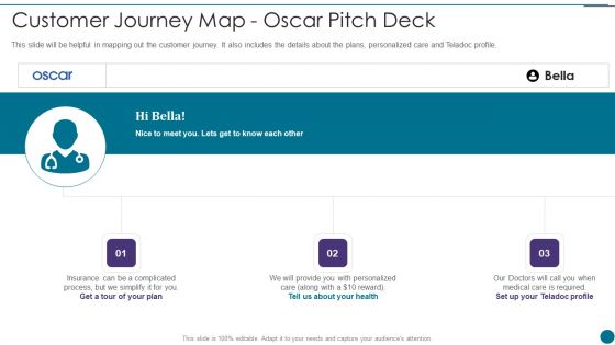 Oscar Capital Raising Pitch Deck Customer Journey Map Oscar Pitch Deck Diagrams PDF Oscar Capital Raising Pitch Deck Customer Journey Map Oscar Pitch Deck Diagrams PDF