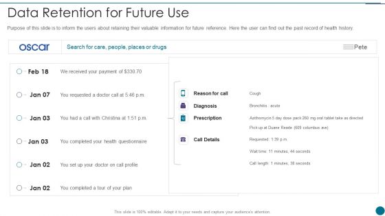 Oscar Capital Raising Pitch Deck Explore People Places And Drugs Portrait PDF