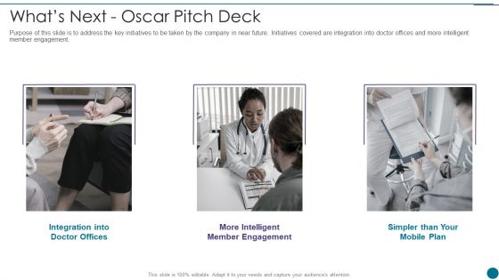 Table Of Content Oscar Capital Raising Pitch Deck Background PDF