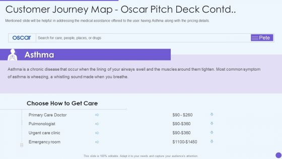 Oscar Healthcare Customer Journey Map Oscar Pitch Deck Ppt Styles Graphics PDF