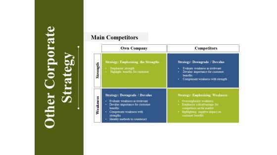 Other Corporate Strategy Template 1 Ppt PowerPoint Presentation Portfolio Slide Portrait