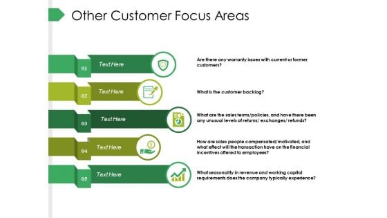 Other Customer Focus Areas Ppt PowerPoint Presentation Outline Background
