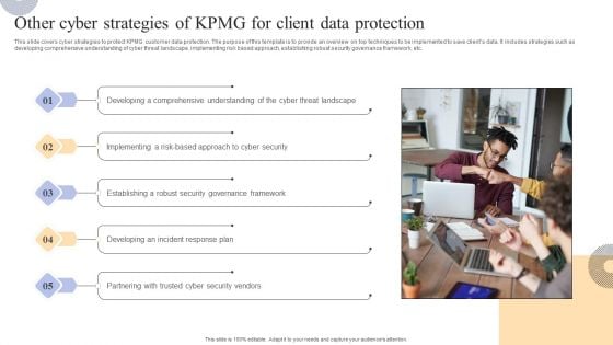 Other Cyber Strategies Of KPMG For Client Data Protection Structure PDF