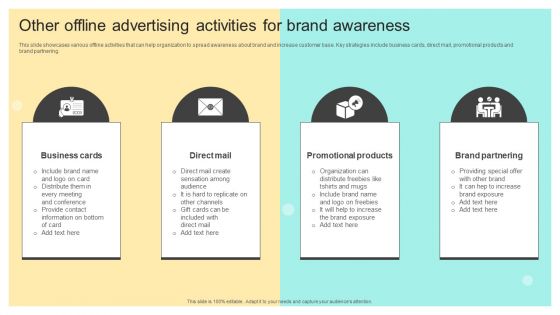 Other Offline Advertising Activities For Brand Awareness Online And Offline Brand Pictures PDF