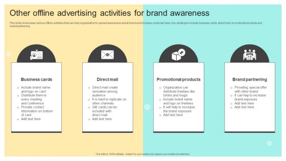 Other Offline Advertising Activities For Brand Awareness Online And Offline Brand Pictures PDF Other Offline Advertising Activities For Brand Awareness Online And Offline Brand Pictures PDF