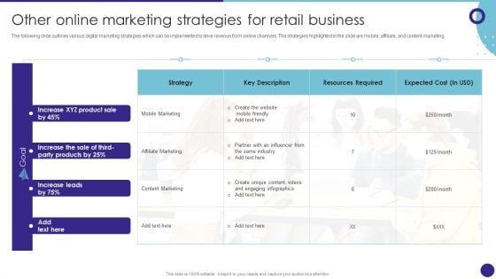 Other Online Marketing Strategies For Retail Business Retail Merchandising Techniques Sample PDF