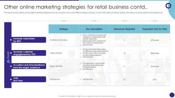 Other Online Marketing Strategies For Retail Business Retail Merchandising Techniques Sample PDF