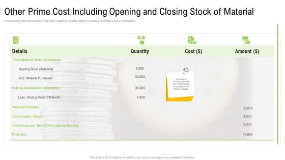 Other Prime Cost Including Opening And Closing Stock Of Material Diagrams PDF