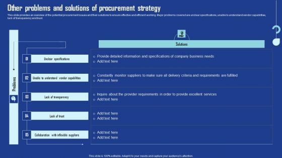 Other Problems And Solutions Of Procurement Strategy Template PDF