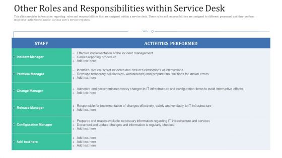 Other Roles And Responsibilities Within Service Desk Ppt Inspiration Images PDF