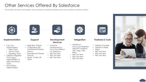 Other Services Offered By Salesforce Pitch Deck Of Salesforce Elevator Fundraising Background PDF Other Services Offered By Salesforce Pitch Deck Of Salesforce Elevator Fundraising Background PDF