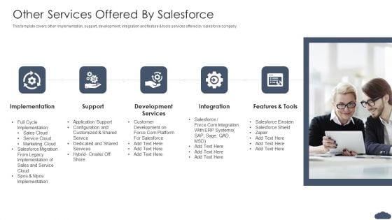 Other Services Offered By Salesforce Pitch Deck Of Salesforce Elevator Fundraising Background PDF