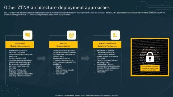Other ZTNA Architecture Deployment Approaches Formats PDF Other ZTNA Architecture Deployment Approaches Formats PDF