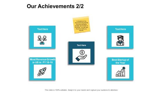 Our Achievements Marketing Ppt PowerPoint Presentation Styles Model