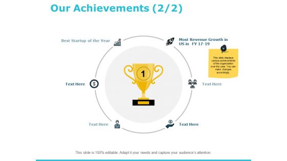 Our Achievements Strategy Ppt PowerPoint Presentation Inspiration Graphics Tutorials Our Achievements Strategy Ppt PowerPoint Presentation Inspiration Graphics Tutorials