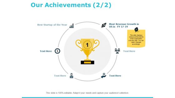 Our Achievements Strategy Ppt PowerPoint Presentation Inspiration Graphics Tutorials