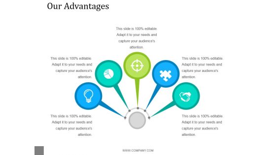 Our Advantages Template 1 Ppt PowerPoint Presentation Deck