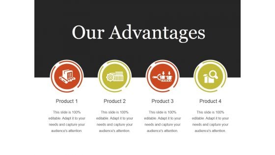 Our Advantages Template 1 Ppt PowerPoint Presentation Samples