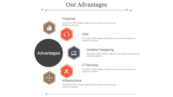 Our Advantages Template 2 Ppt PowerPoint Presentation Layout