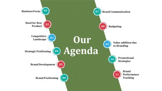 Our Agenda Ppt PowerPoint Presentation Infographic Template Portrait