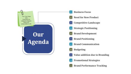 Our Agenda Ppt PowerPoint Presentation Pictures Grid