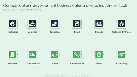 Our Applications Development Business Cater A Diverse Industry Verticals Structure PDF Our Applications Development Business Cater A Diverse Industry Verticals Structure PDF